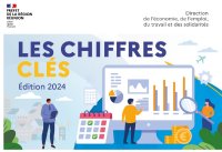 Chiffres clés 2024