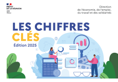 Chiffres clés 2025